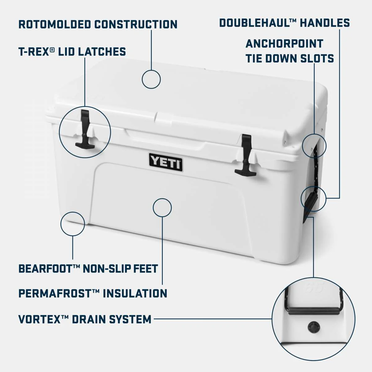 Yeti Tundra 65 Cooler - Image 5