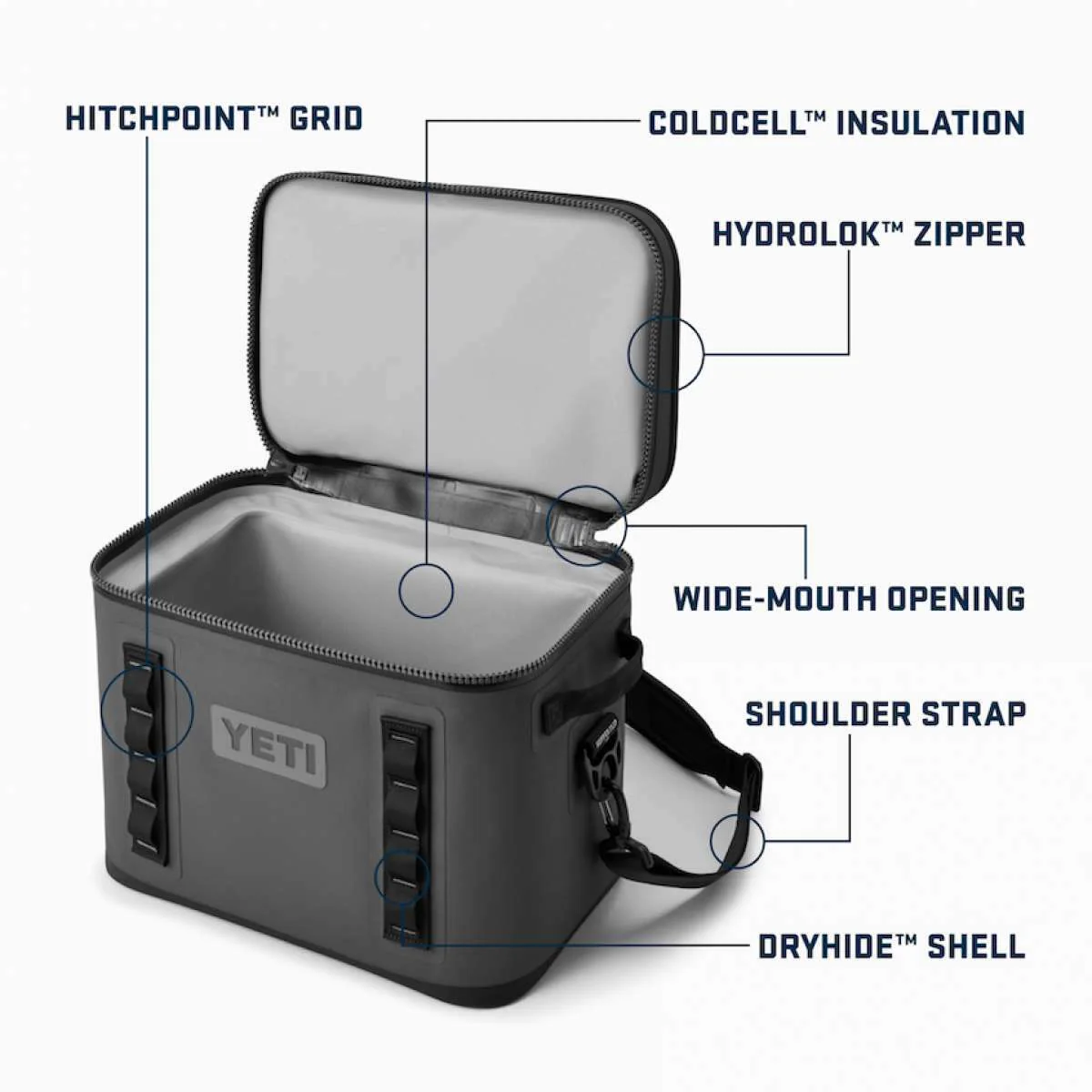 Yeti Hopper Flip 18 Personal Cooler - Image 36