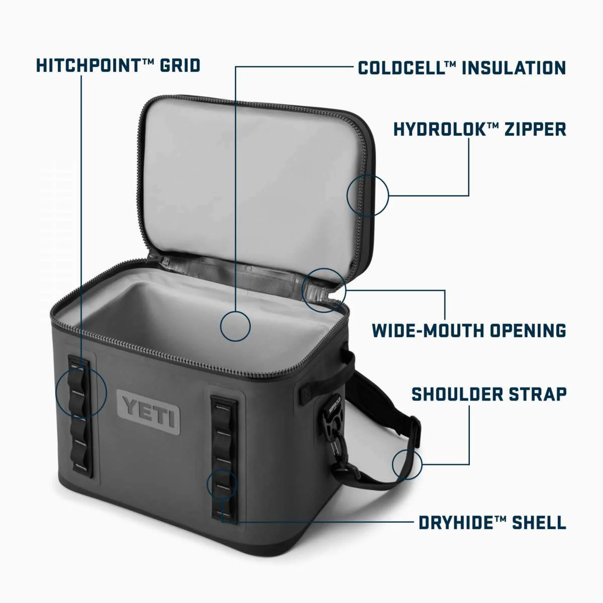 Yeti Hopper Flip 18 Personal Cooler - Image 44